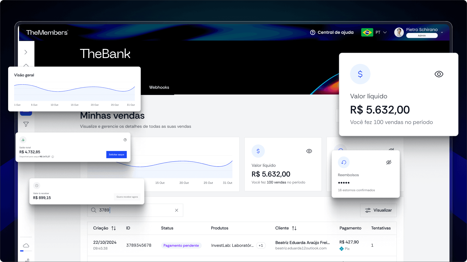 Dashboard de vendas com notificações de venda aprovada