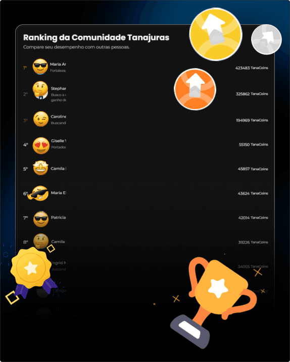 Gamificação com ranking, pontos e badges