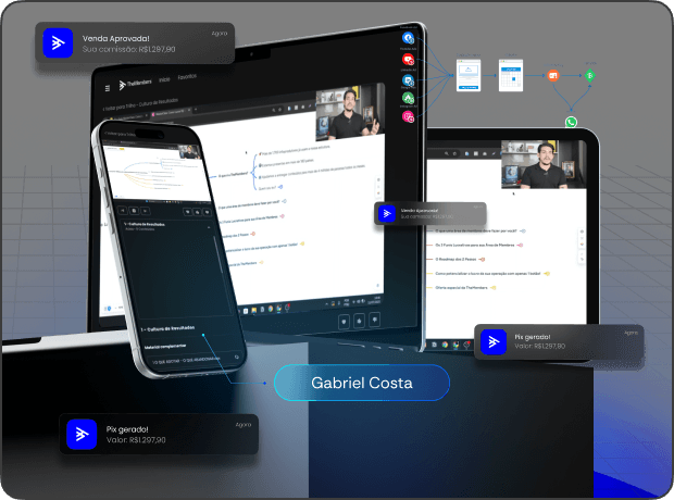Mockup dos 15 módulos de encontros ao vivo