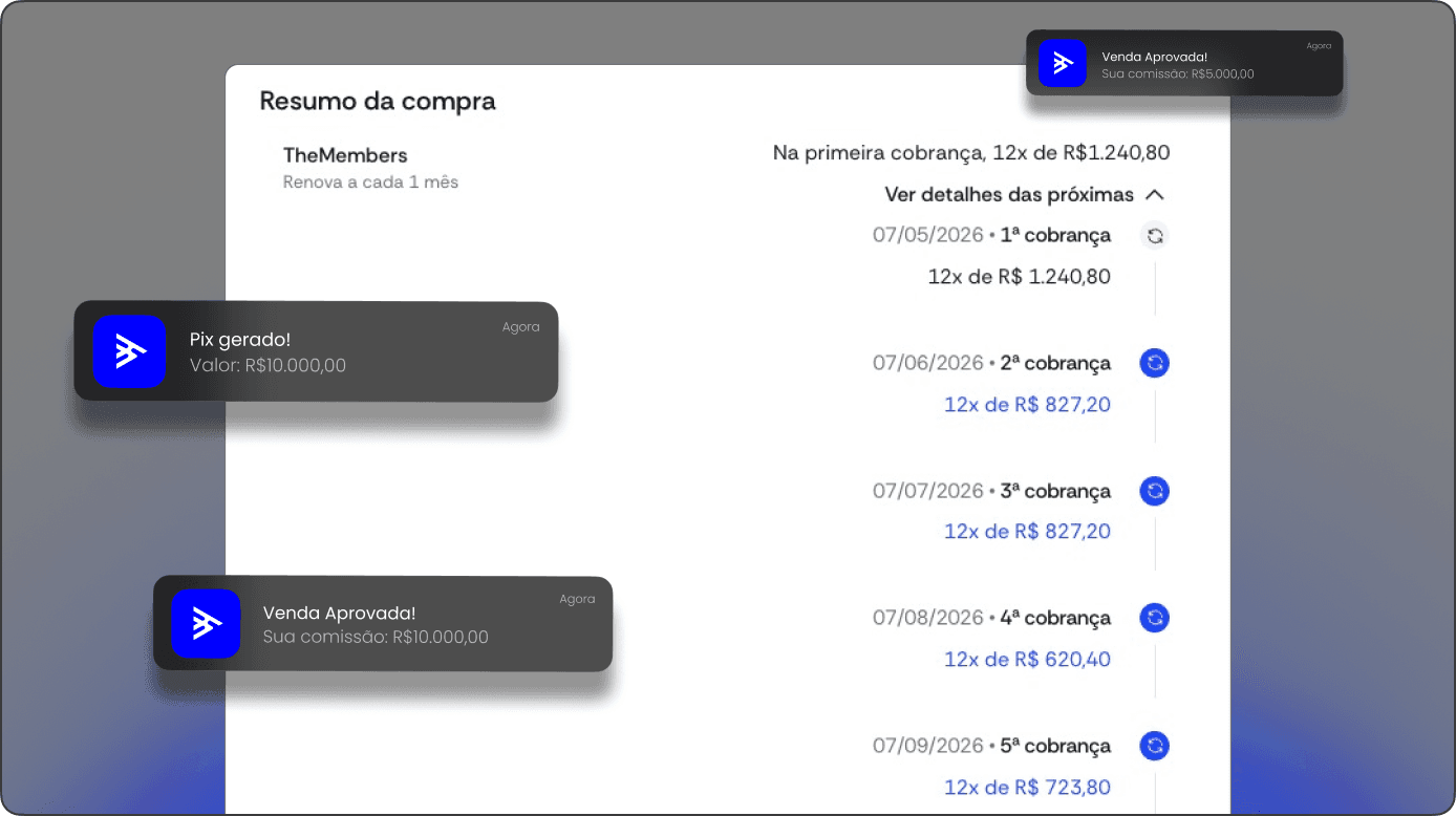 Mockup de Pagamentos em múltiplos formatos