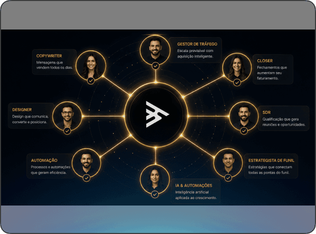 Mockup da rede curada de implementadores